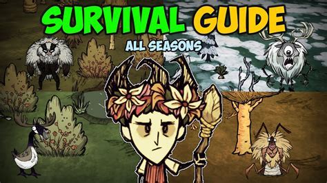 Don't Starve Together: De ultieme test van samenwerking en kookkunsten!